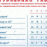 Турнирная таблица 24-го тура Премьер-лиги КФС - ФК ТСК-Таврия
