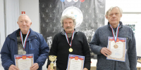 Анатолий Саввопуло выиграл первенство Крыма по рапиду - Федерация шахмат