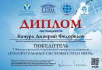 Международная студенческая олимпиада
«Избирательные системы стран мира»