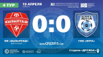 ФК "Кызылташ" (Бахчисарай) – ГФК "Ялта" – 0:0. Протокольные данные