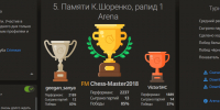 Сеит-Амет Караев выиграл пятый этап Крымской онлайн лиги - Федерация шахмат