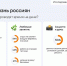 Среди россиян вырос спрос на дачный отдых - Комсомольская правда