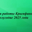 Итоги работы Крымфиннадзора за 1 полугодие 2025 года - Крымфиннадзор