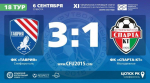 Протокольные данные