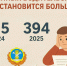 Лишённых водительских прав становится больше - Гостехнадзор