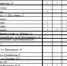 На 69 АЗС в Крыму сегодня есть топливо в свободной продаже - Вести Крым