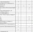 Актуальная информация о наличии топлива на АЗС Крыма на 11 октября - Вести Крым