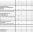 Актуальная информация о наличии топлива на АЗС Крыма на 17 октября - Вести Крым