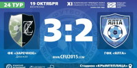 ФК "Заречное" (Джанкой) – ГФК "Ялта" – 3:2. Протокольные данные - Футбольный союз