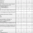 Информация о наличии топлива на АЗС Крыма на 24 октября - Вести Крым