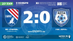 ФК "Таврия" (Симферополь) – ГФК "Ялта" – 2:0. Протокольные данные