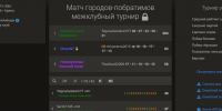 Команда Крыма выиграла турнир городов-побратимов - Федерация шахмат