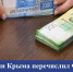 Минфин Крыма перечислил Фонду защиты вкладчиков очередной транш в размере 400 млн рублей – Ирина Кивико - Министерство финансов