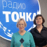 Музей в эфире радио «Точка» - Художественный музей