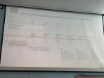 Сотрудники подведомственных учреждений Минтруда РК принимают участие в семинаре в городе Москве