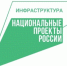В Крыму подвели итоги работ по национальному проекту "Инфраструктура для жизни" за 2025 год на мостах и путепроводах - Минтранс Республики Крым