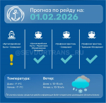 Паромная переправа от Радиогорки до Артбухты в Севастополе открыта