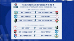 Состоялась жеребьевка 12-го чемпионата Премьер-лиги КФС
