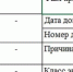 Дом в Севастополе, где прогремел взрыв, не был аварийным - Комсомольская правда