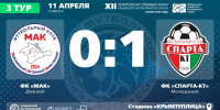 ФК "МАК" (Джанкой) – ФК "Спарта-КТ" (Молодежное) – 0:1. Протокольные данные - Футбольный союз