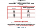 фото Минтранса РК