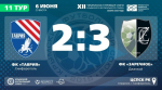Протокольные данные