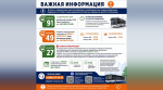 Ограничения энергоснабжения заставили скорректировать работу общественного транспорта в Симферополе