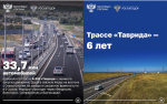 Фото: канал в МАКС "Республика Крым IZ| Официально"